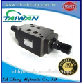 alibaba china supplier Z2FS Yuken Throttle And Check Modular Valves